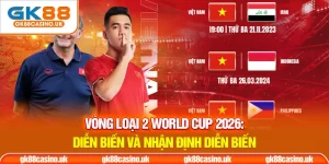 Vòng loại 2 World Cup 2026 thumb